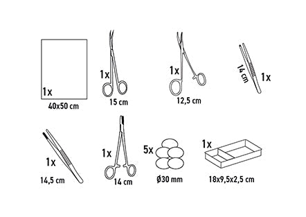 Fistula & Catheter Kits