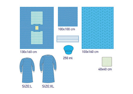 Ophthalmology Packs