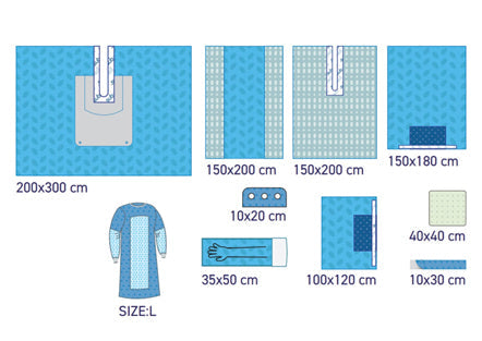 Arthroscopy Surgery Sets