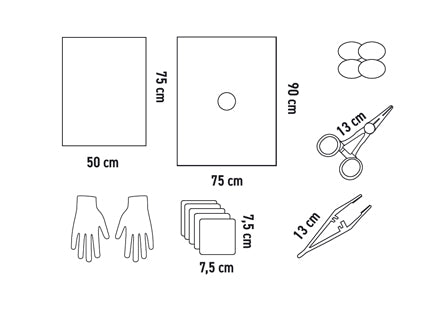 Dressing Kits