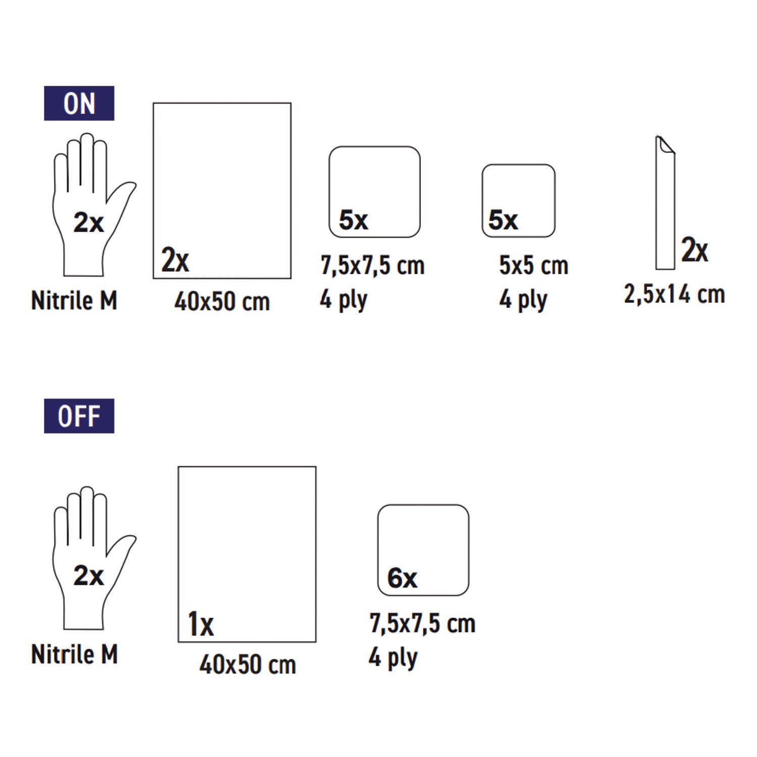 SUBMED EASY HD ON/OFF SEKK-0104C Catheter Fistula ON/OFF Set