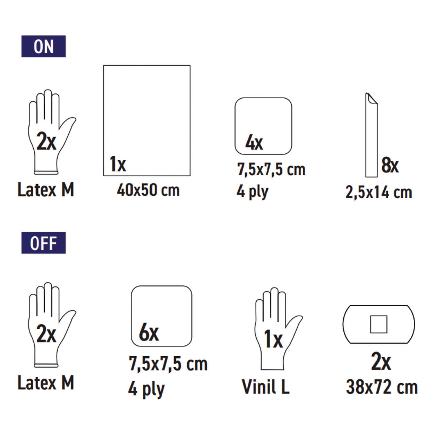 SUBMED SSKT-021 EASY HD Fistula ON/OFF Kits