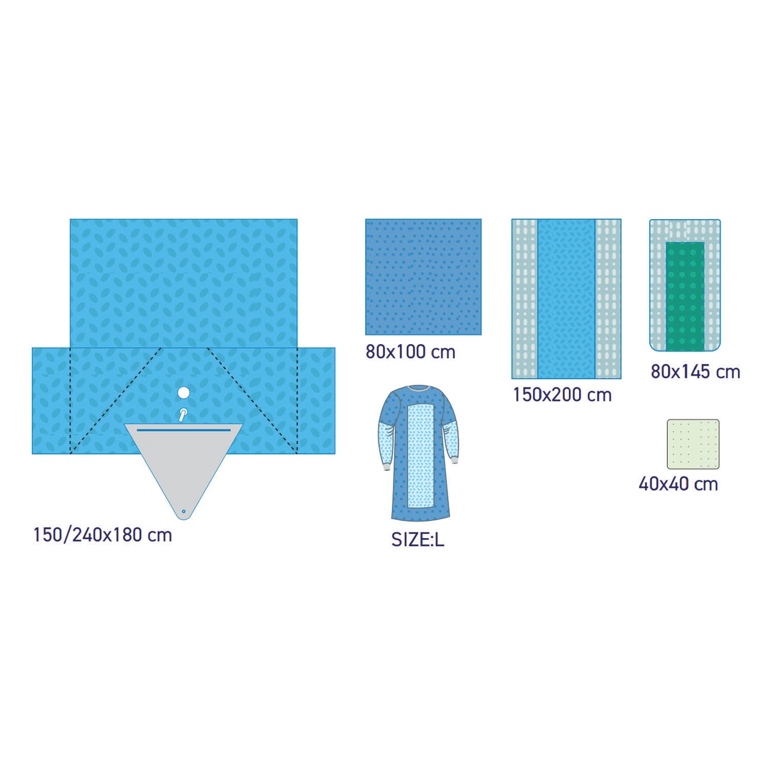 SUBMED T.U.R. Surgical Drape Set #2