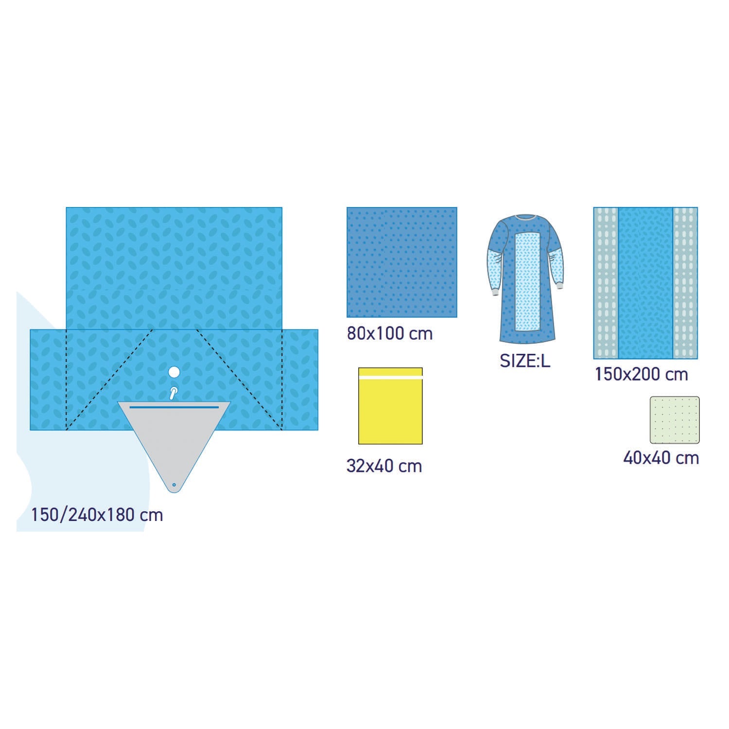 SUBMED T.U.R. Surgical Drape Set #3