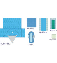 SUBMED T.U.R. Surgical Drape Set #1 - view 2
