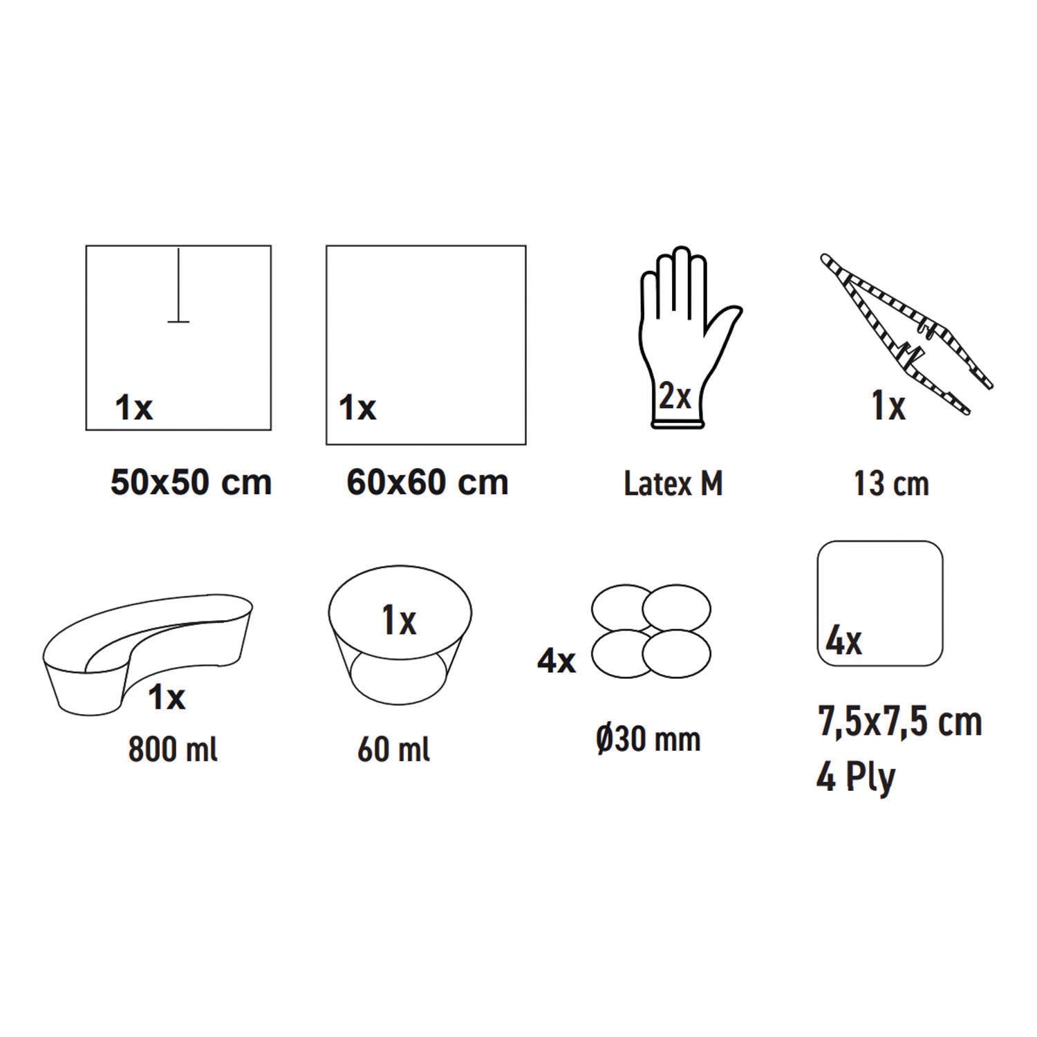 SUBMED Urethral Procedure Bowl and Swab Kit